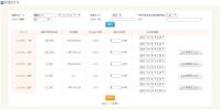 休暇付与・残日数管理機能