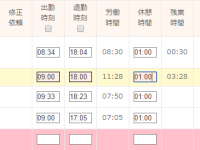 スタッフの出勤簿をカスタマイズして表示・編集